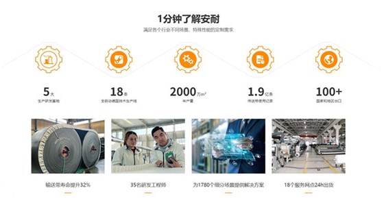 机械工业数字化0818-11