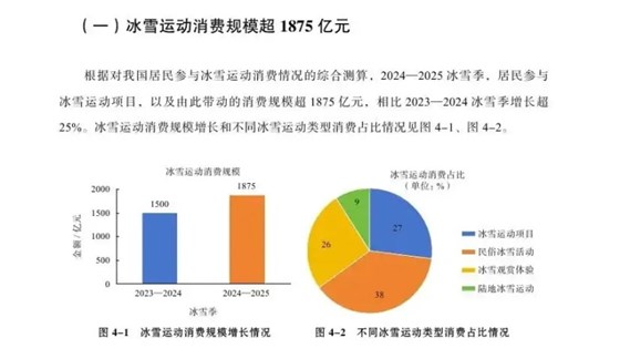 滑雪场魔毯输送带0923-5