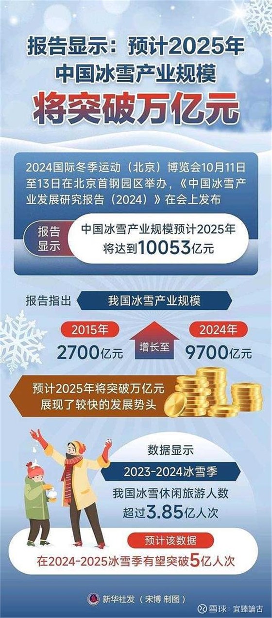 滑雪场魔毯输送带1124-5