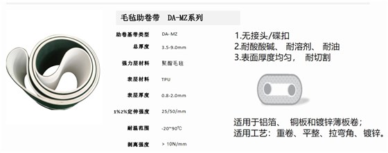 无缝助卷机皮带