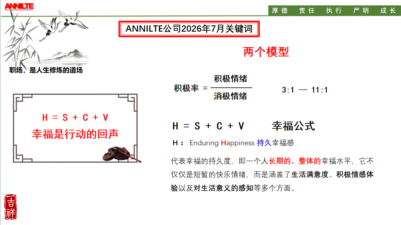 七月关键词 七月关键词