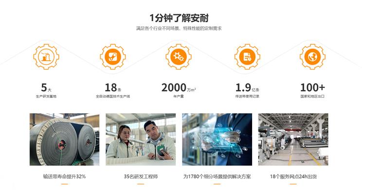 机械工业数字化0818-11