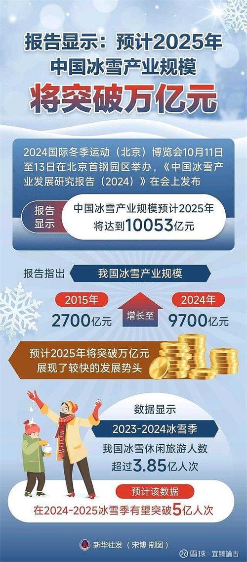 滑雪场魔毯输送带1124-5