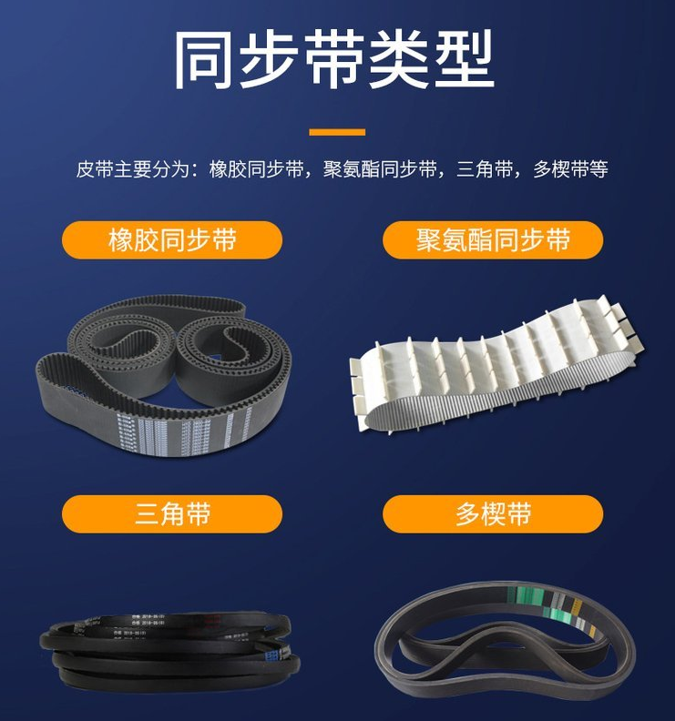 聚氨酯加钢丝同步带