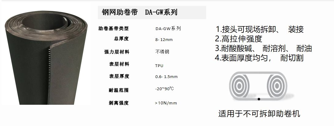 钢网助卷机皮带