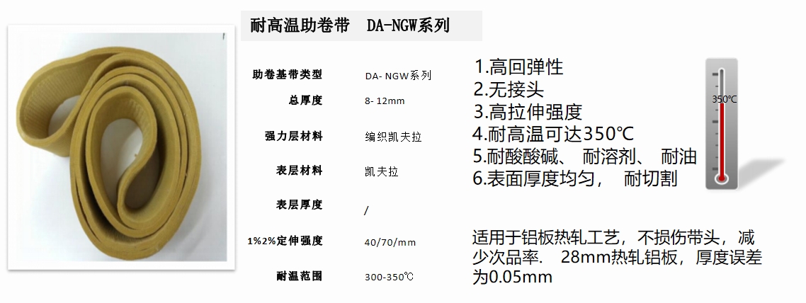 耐高温助卷机皮带