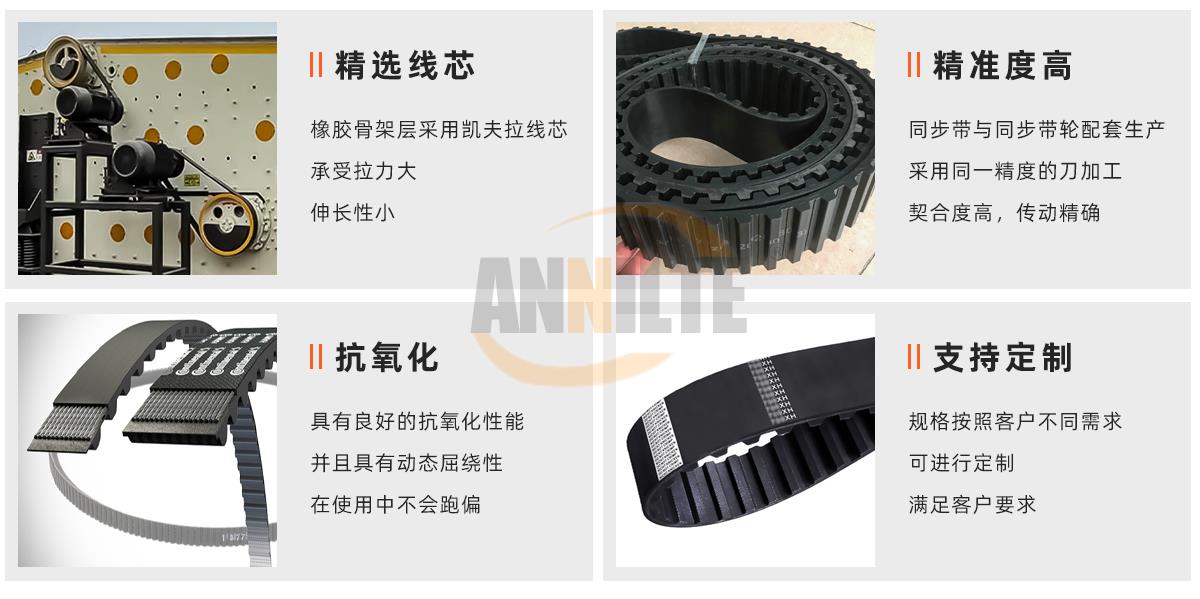 振动筛同步带1_01