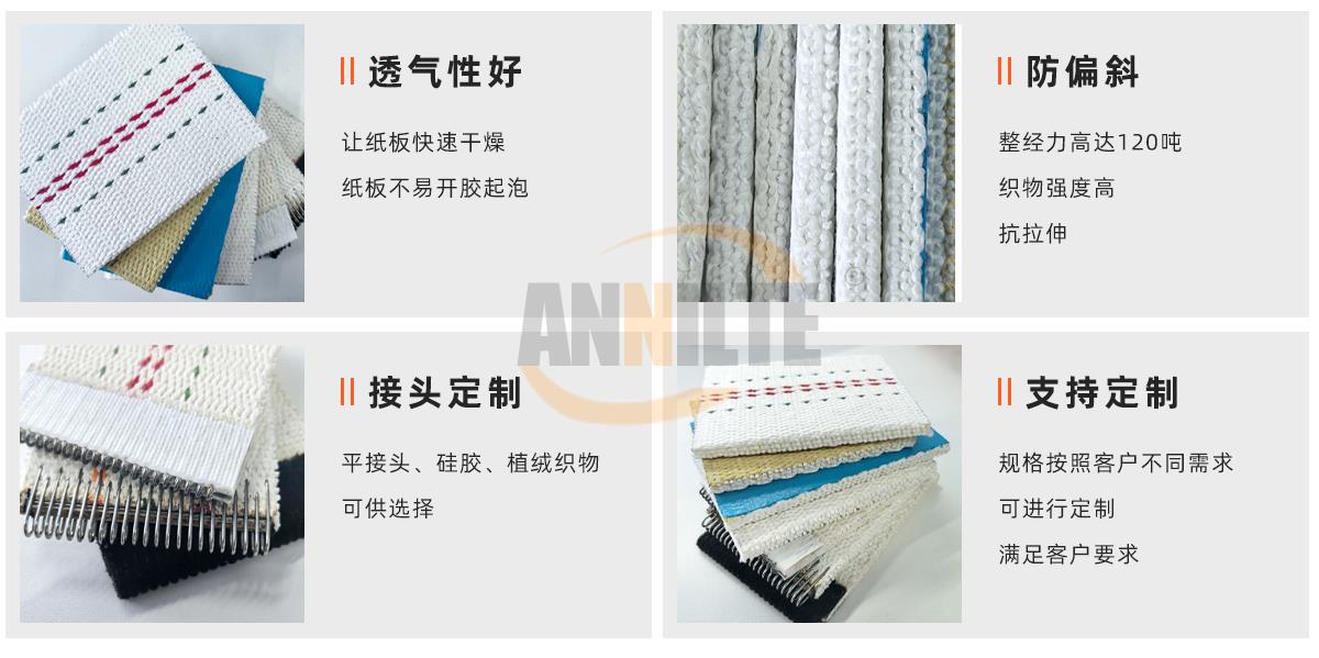 瓦楞纸输送带·1_01