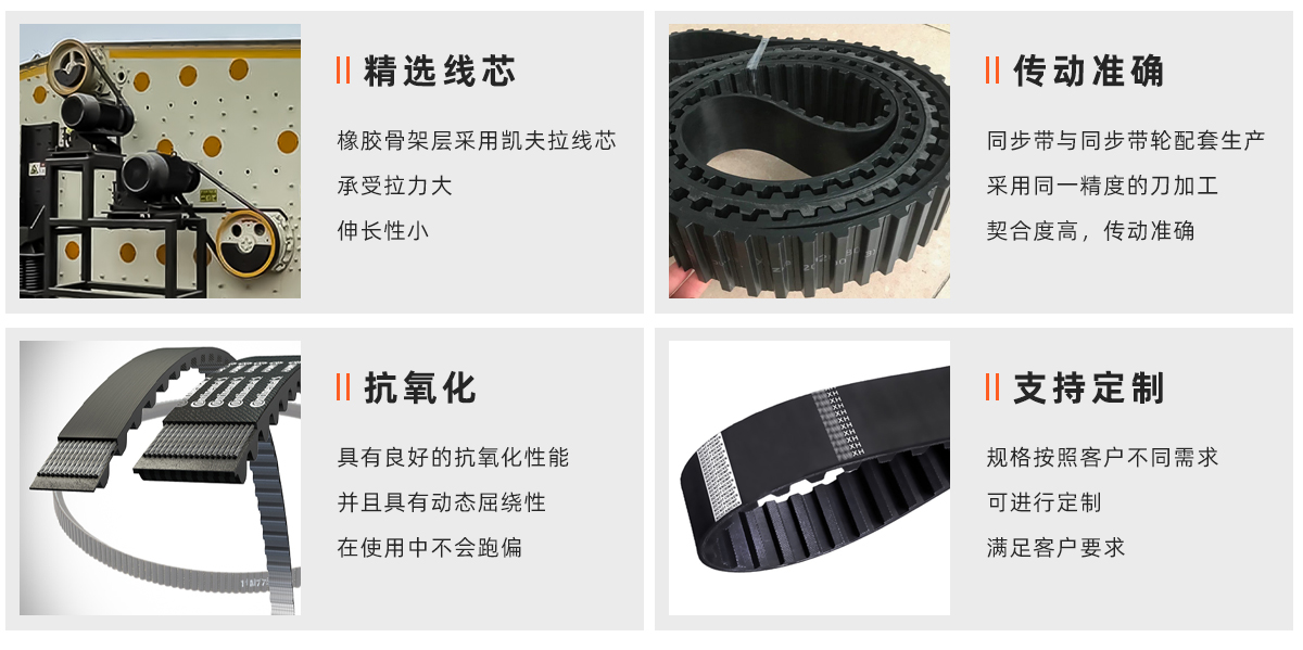 振动筛同步带1_01